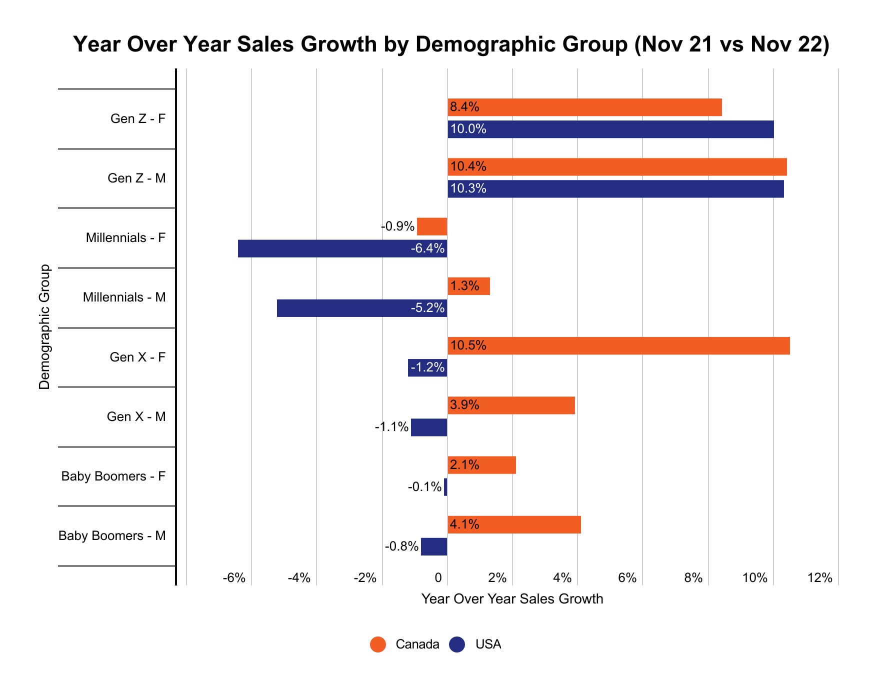 2022 Cannabis Trends In Review Cannabis Life Network